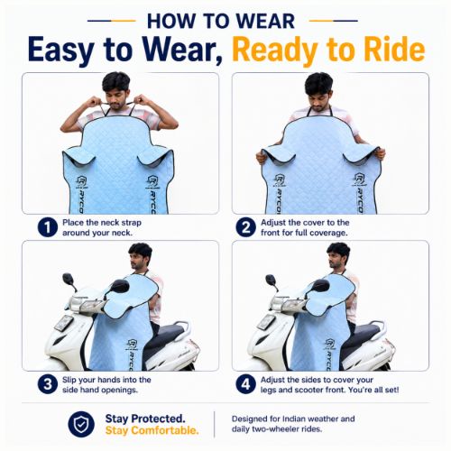 RideWrap Air Light Blue Color