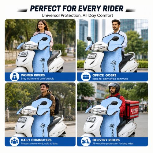 RideWrap Air Light Blue Color